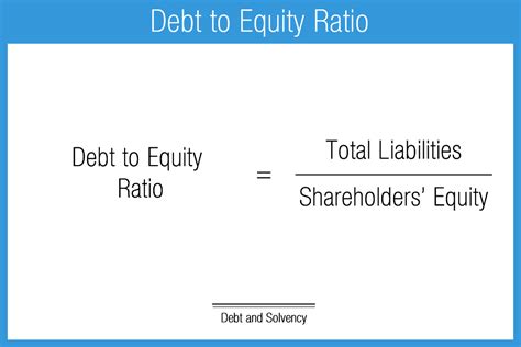 lvmuy debt equity ratio.